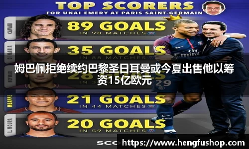 球盟会姆巴佩拒绝续约巴黎圣日耳曼或今夏出售他以筹资15亿欧元
